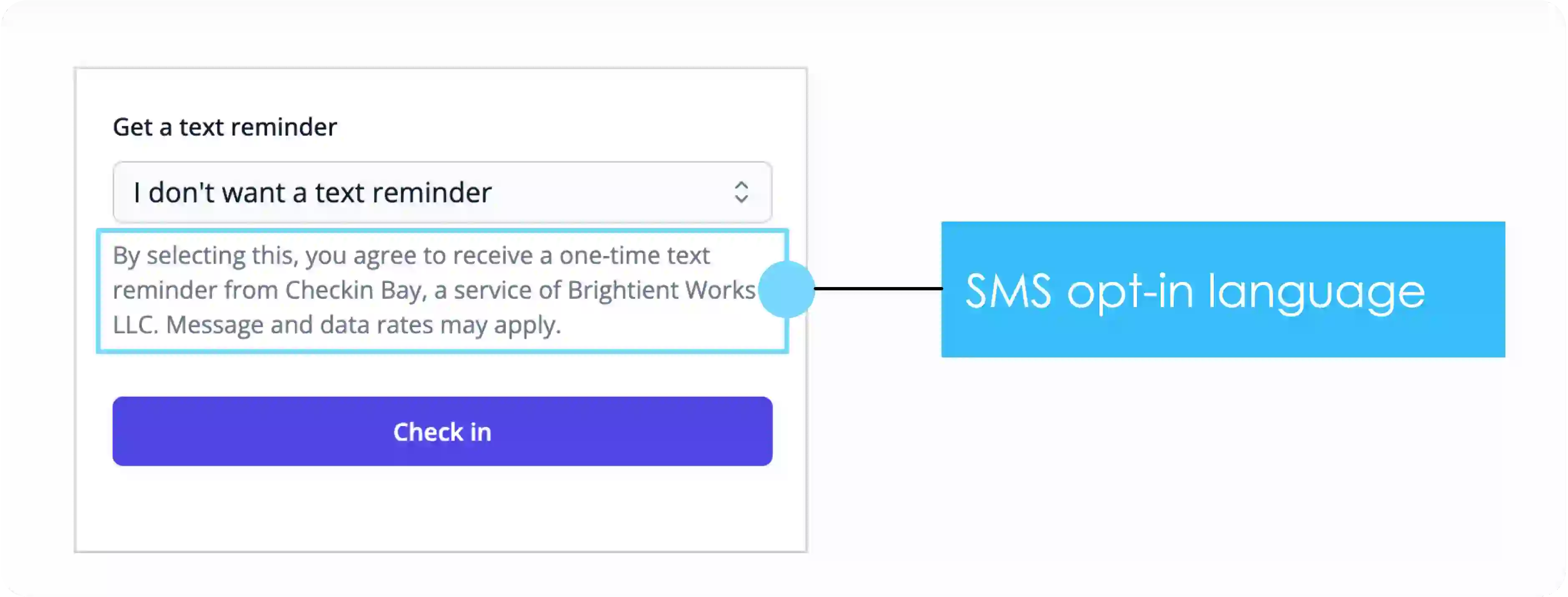 Customer SMS notification options